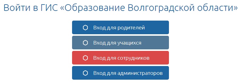 Краткая инструкция для пользователей по авторизации в ГИС …